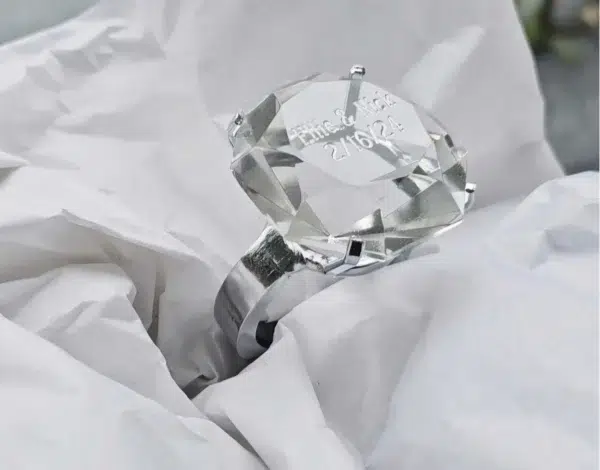 Details Listing Category Engrave Me Now