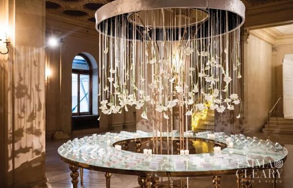 Detailed Events by Lo Gallery 4